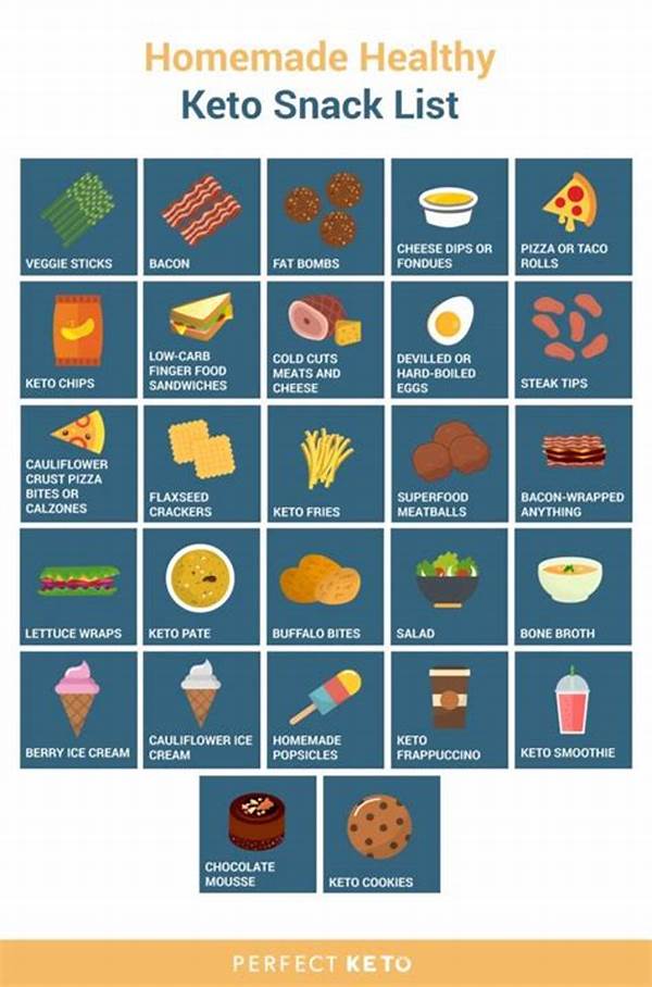 Are Keto-friendly Snacks Actually Healthy We Investigate