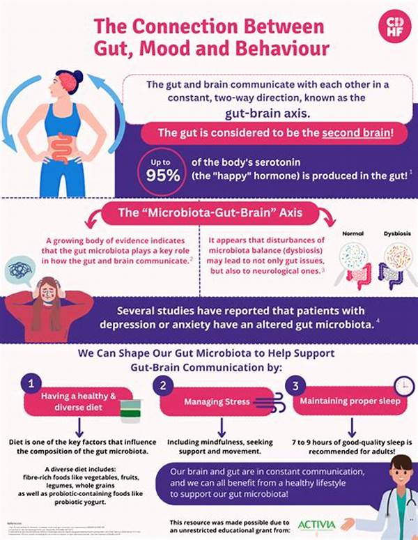 The Gut-mood Connection How Digestion Fuels Mental Health