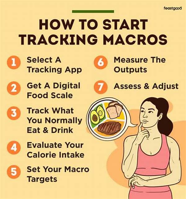 Tracking Macros The Healthy Way To Succeed On Keto