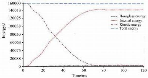 Energy Crashes During If? Tropical Climate Tips To Stay Strong