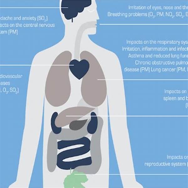 How Air Pollution Impacts Gut Health In Major Indonesian Cities