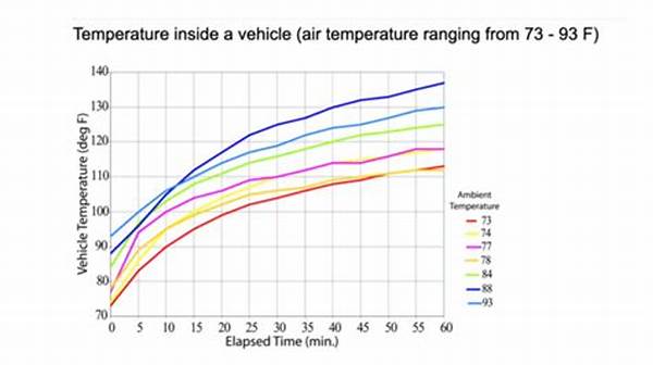 How To Fast Safely Under The Hot Sun: Tips For Indonesia