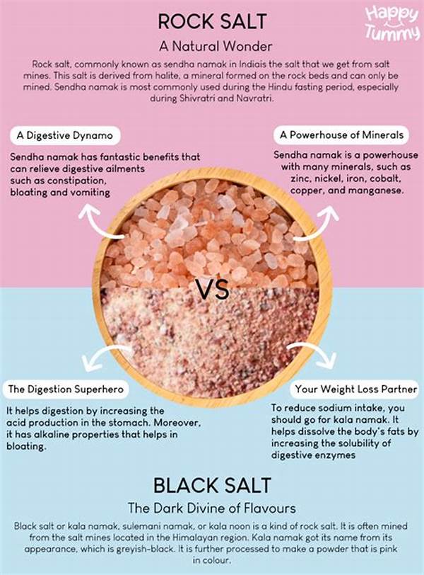 Electrolyte Showdown: Salt Vs. Trace Minerals—which Is Better For Fasting?