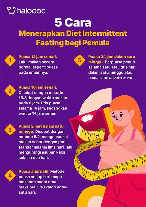 Intermittent Fasting & Youth: Is It Safe For Teen Indonesians?