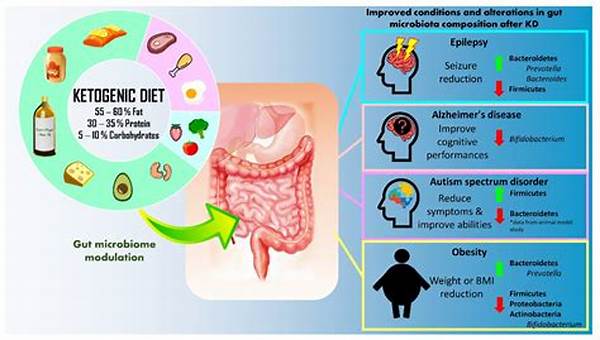 Keto & Gut Microbiome: Benefits & Risks According To New Research