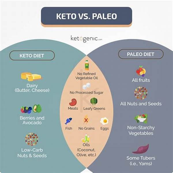 Keto Vs. Paleo: Which High-fat, Low-carb Diet Is Best For Long-term Health?