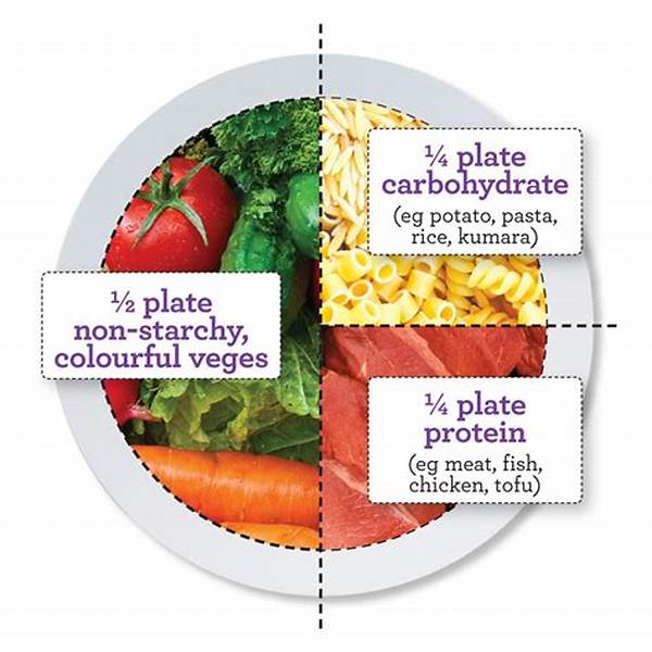 The Perfect Plate: The Ideal Ratio Of Fat, Protein, And Carbs For Deep Ketosis!